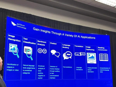 云朵數(shù)據(jù)在CES嶄露頭角 以計(jì)算服務(wù)驅(qū)動(dòng)AI，引領(lǐng)新時(shí)代的智能化變革