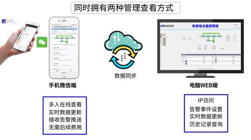 服務(wù)器UPS電源供電異常時的正常關(guān)機(jī)保護(hù)與數(shù)據(jù)安全解決方案