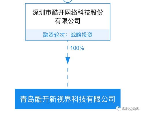 酷開(kāi)科技布局青島，成立千萬(wàn)級(jí)全資子公司加碼軟硬件生態(tài)