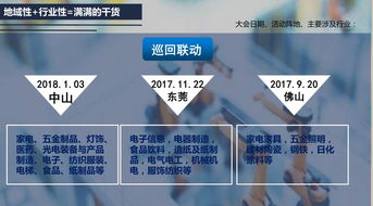 數(shù)字化智能工廠大會圓滿落幕，生態(tài)圈星火相傳賦能制造業(yè)轉(zhuǎn)型